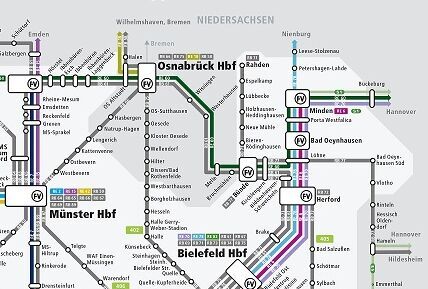 Liniennetzplan des Nahverkehrs in Westfalen Lippe – Stand Dezember 2018