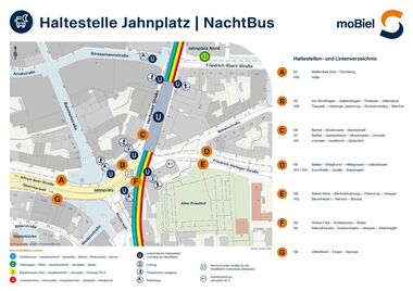 Haltepositionen der NachtBusse an der Haltestelle Jahnplatz | Stand: 15. Februar 2023
