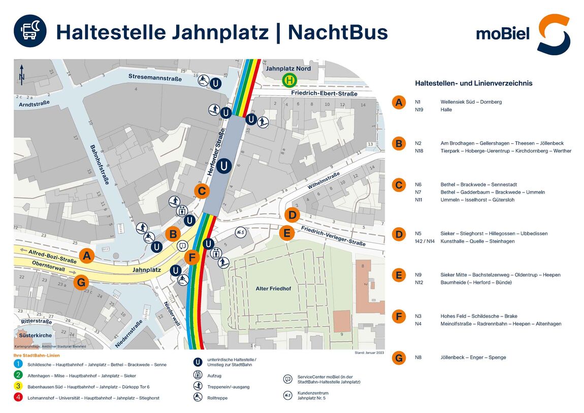 Haltepositionen der NachtBusse an der Haltestelle Jahnplatz | Stand: 15. Februar 2023