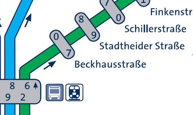 Haltestelle Beckhausstraße im Netzplan der StadtBahn Haltestelle Beckhausstraße im Netzplan der StadtBahn