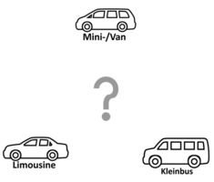 TU München: Viele Mobilitsanbieter stellen sich die Frage nach dem geeignetsten Fahrzeugkonzept für Ridepooling.