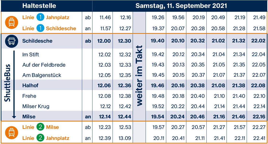 Fahrplan: ShuttleBusse zum Josefmarkt | Samstag, 11.9.2021