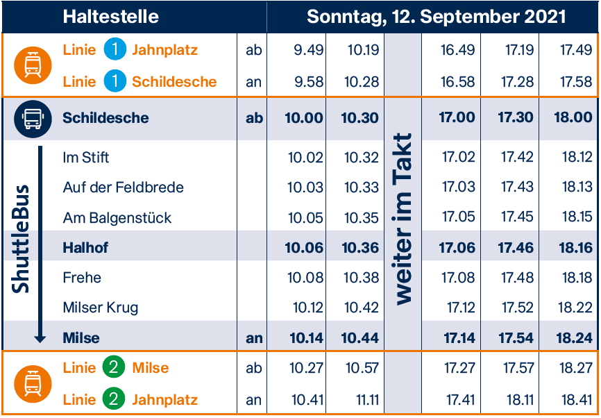 Fahrplan: ShuttleBusse zum Josefmarkt | Sonntag, 12.9.2021